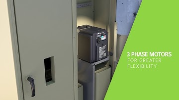 PENN Variable Frequency Drives for More Control | Johnson Controls