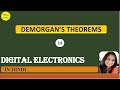 DEMORGAN'S THEOREMS.