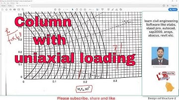 Design of RCC Column-Column with uniaxial loading   Part-3   Civil engineer
