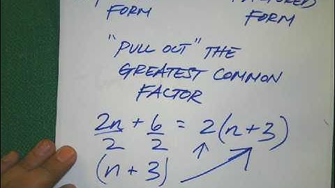 Factoring Using the Distributive Property of Multiplication