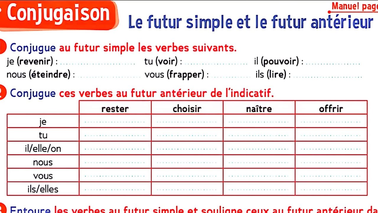 The simple future and the future perfect (page 69) / The treasure