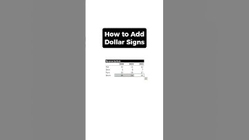 How to add dollar signs to data in excel #career #business #finance #excel #data #wealth