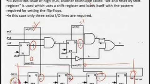 Mod-10 Lec-02 Scan Chain based Sequential Circuit Testing-1