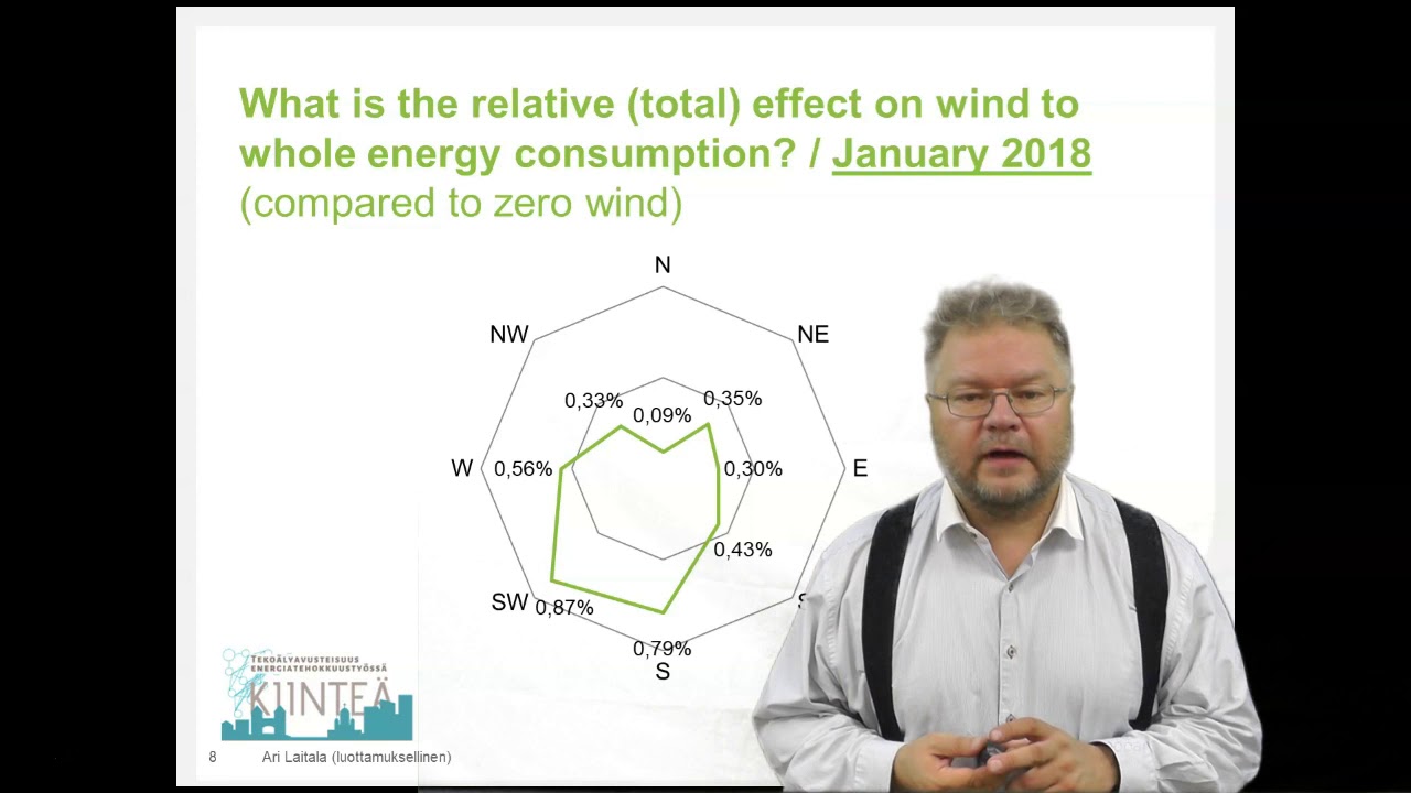 KIINTEÄ-hankkeen vlog, osa1. Gone with the wind (subtitle in English available)