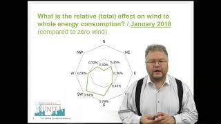 Kiinteä-Hankkeen Vlog, Osa1. Gone With The Wind Subtitle In English Available