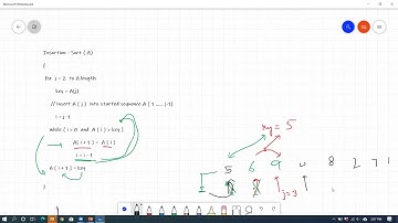 INSERTION SORT ALGORITHM | WORST CASE & BEST CASE ANALYSIS | EXPLAINED WITH EXAMPLE | PART 2