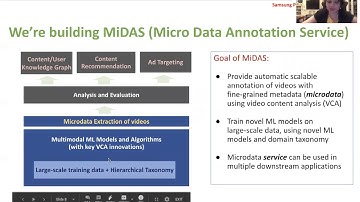 KDD 2020: ADS INVITED TALKS: Unstructured Data Ghosh