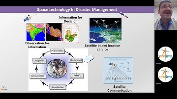 Geospatial Technology for Disaster Management Studies by Dr. Arijit Roy