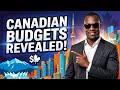 How Much Money You Really Need to Live Comfortably in Canada 📱