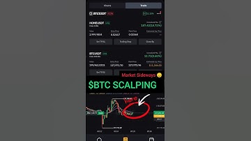 Scalping Bitcoin in 1 Minute! ⏱️ #shorts #bitcoin