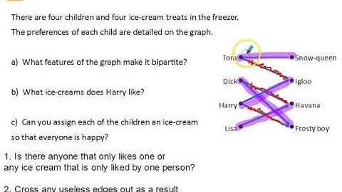 Networks and Graphs - Bipartite Graphs and Assignment