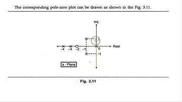 stability of control system (part 1)
