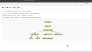 AWS VPC vs GCP VPC vs Azure VNet – Complete Deep Dive Comparison