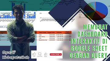 Membuat Dashboard Interaktif di Google Sheet