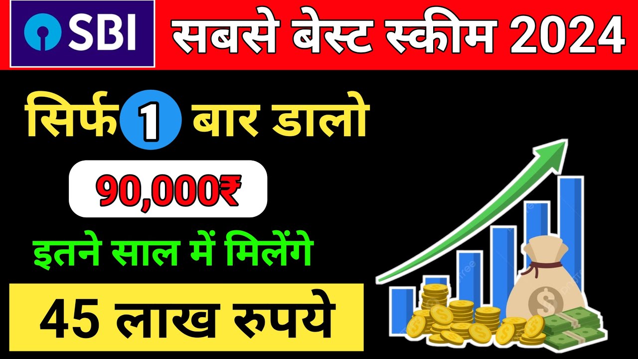 sbi-mutual-fund-best-lumpsum-plan-2024-sbi-best-lumpsum-plan-2024
