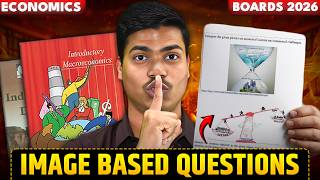 Most Important IMAGE BASED Questions from Macro & Indian eco | Class 12 Economics Board exam 2026 screenshot 4