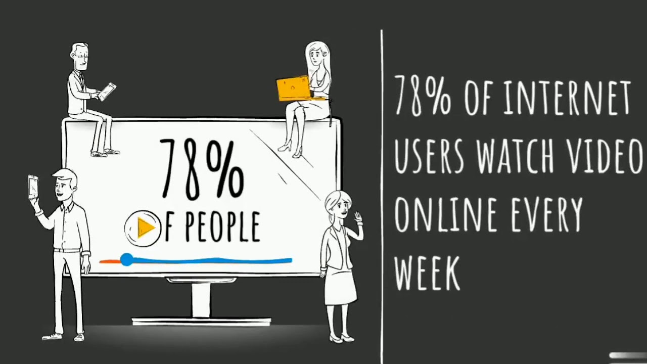 Advert Service - YouTube