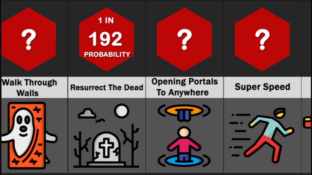 Probability Comparison Most Wanted Colors In Among Us Youtube