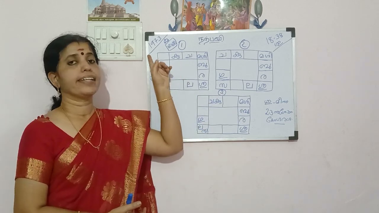 നീച ശുക്രൻ വിവാഹം മുടക്കി?