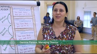 Juggling and Learning