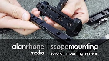 Scope Mounting - 12mm Eurorail System