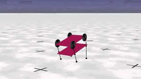 LocoKit-based SpringyBot: Fast adaptive walking behavior (AI3, 2014)