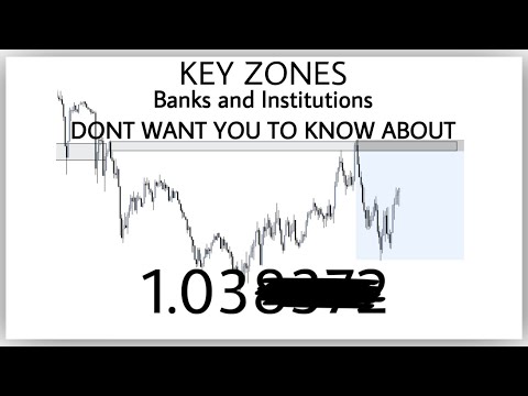 Key Zones Banks and Institutions DONT want you to know about { SMART MONEY CONCEPTS }