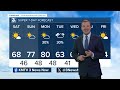 Tim's 5/2 Saturday forecast