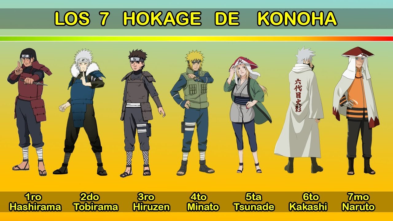Todos los Hokages de Naruto y sus habilidades