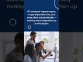 Cloud Migration Blueprint