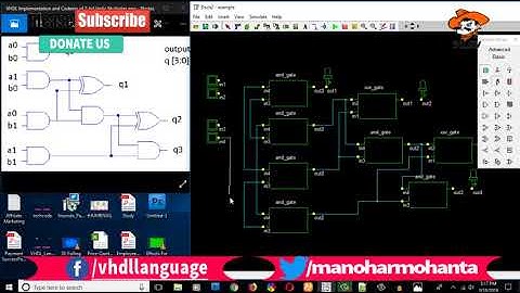 Imprementation of 2-bit Vedic Multiplier using DSCH/Microwind Part-3