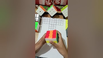 How to solve 3/3 Rubik