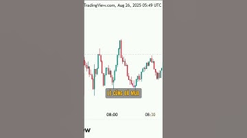 🔥 Chainlink hút dòng tiền khủng – cá voi gom hàng, breakout đang đến gần?