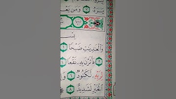 ما معنى "إن الإنسان لربه لكنود"#سورة #العاديات