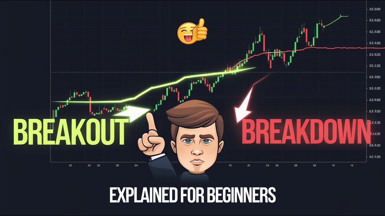 Breakout & Breakdown Trading Explained for Beginners | Learn Breakout ...