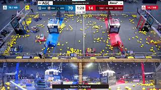 Qualification 64 - Rocket City Regional