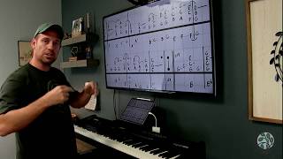 Piano Lesson And So It Goes by Billy Joel