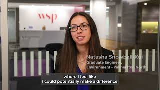 WSP Projects | WSP Graduates