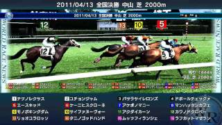 DOC2009・2011/04/13開催ワールドレース