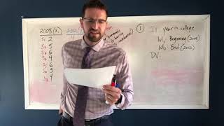 Ch9 Part 2 Lecture Dependent Samples T test