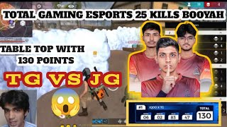 TG VS JG 😮TOTAL  GAMING ESPORTS 25 KILLS BOOYAH 😲| TABLE TOP WITH 130 POINTS| 