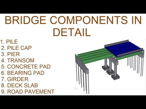 वीडियो: पुल के निर्माण के चरण क्या हैं?