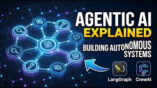 Agentic AI Explained: Building Autonomous Systems with LangGraph & CrewAI