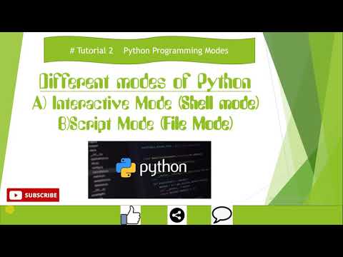Different Working modes of Python Windows (In Hindi)