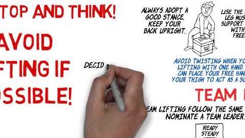 Manual-handling-Lifting-a-load-correctly and safely.
