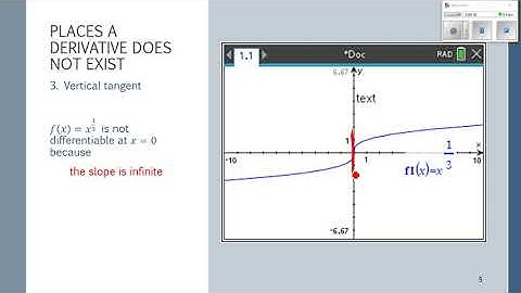 Where is a function not differentiable?