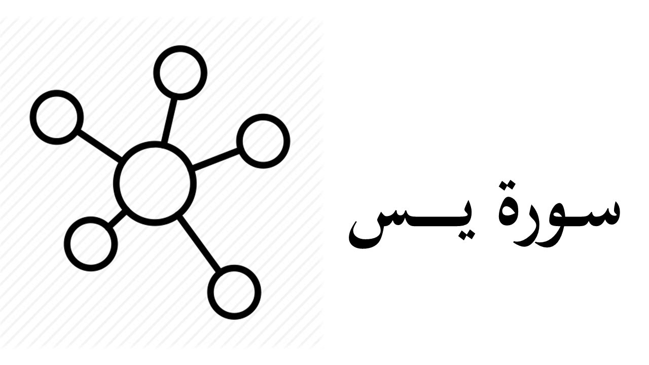 #36 موضوعات و مقاصد سورة يس