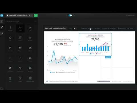 How to Analyze Conversion Rate For New Leads in HubSpot & Databox | Data Snacks | Reporting Tutorial