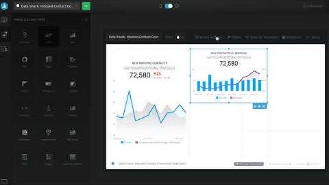 How to Analyze Conversion Rate For New Leads in HubSpot & Databox | Data Snacks | Reporting Tutorial