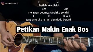 Kunci Gitar TERENDAP LARAKU - Naff | Versi Petikan Mudah